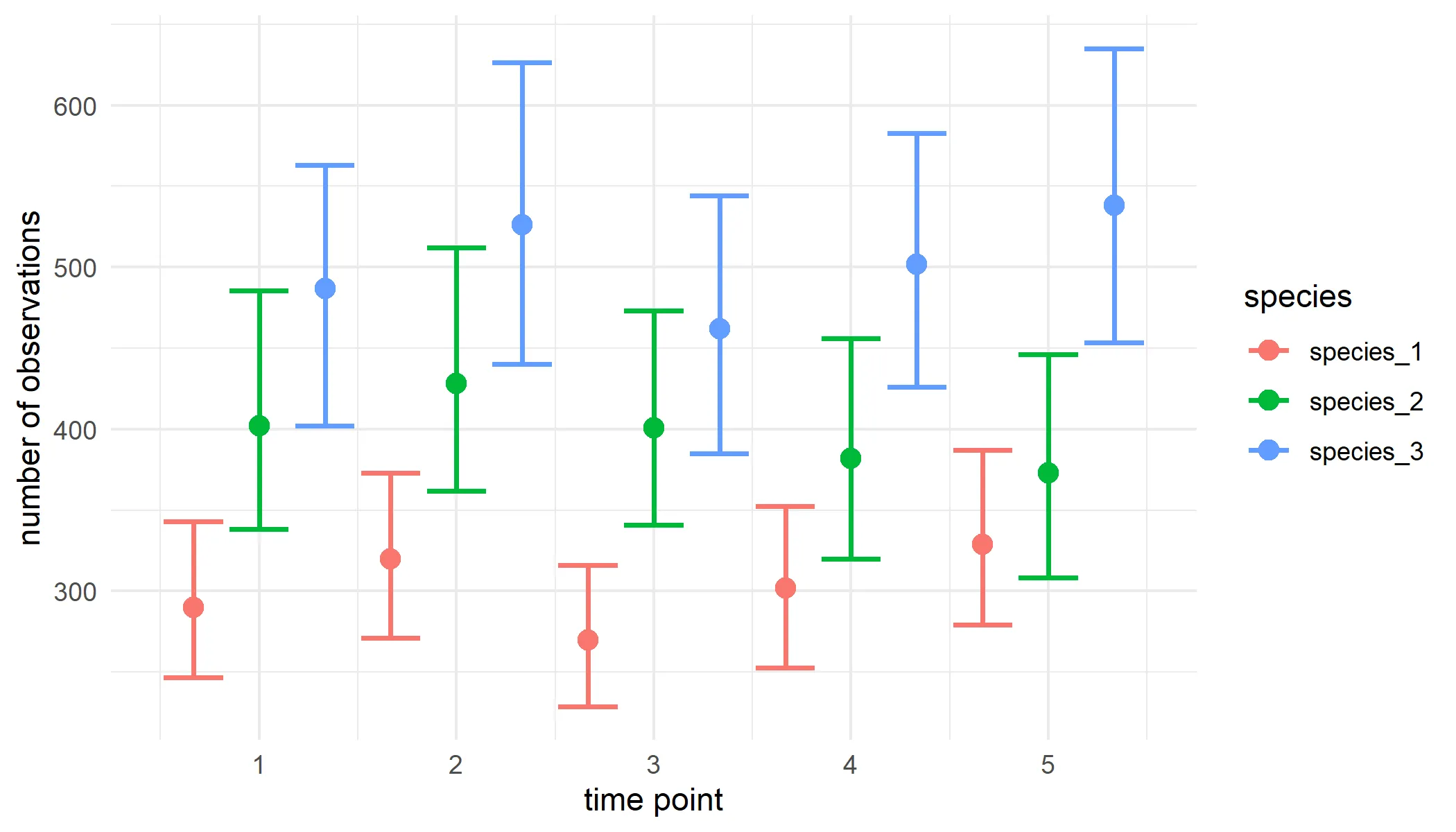 plot of chunk indicator-trends