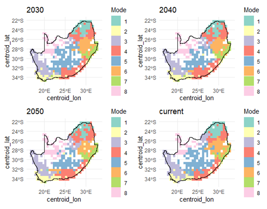 Bioregions under Current and Future Scenarios