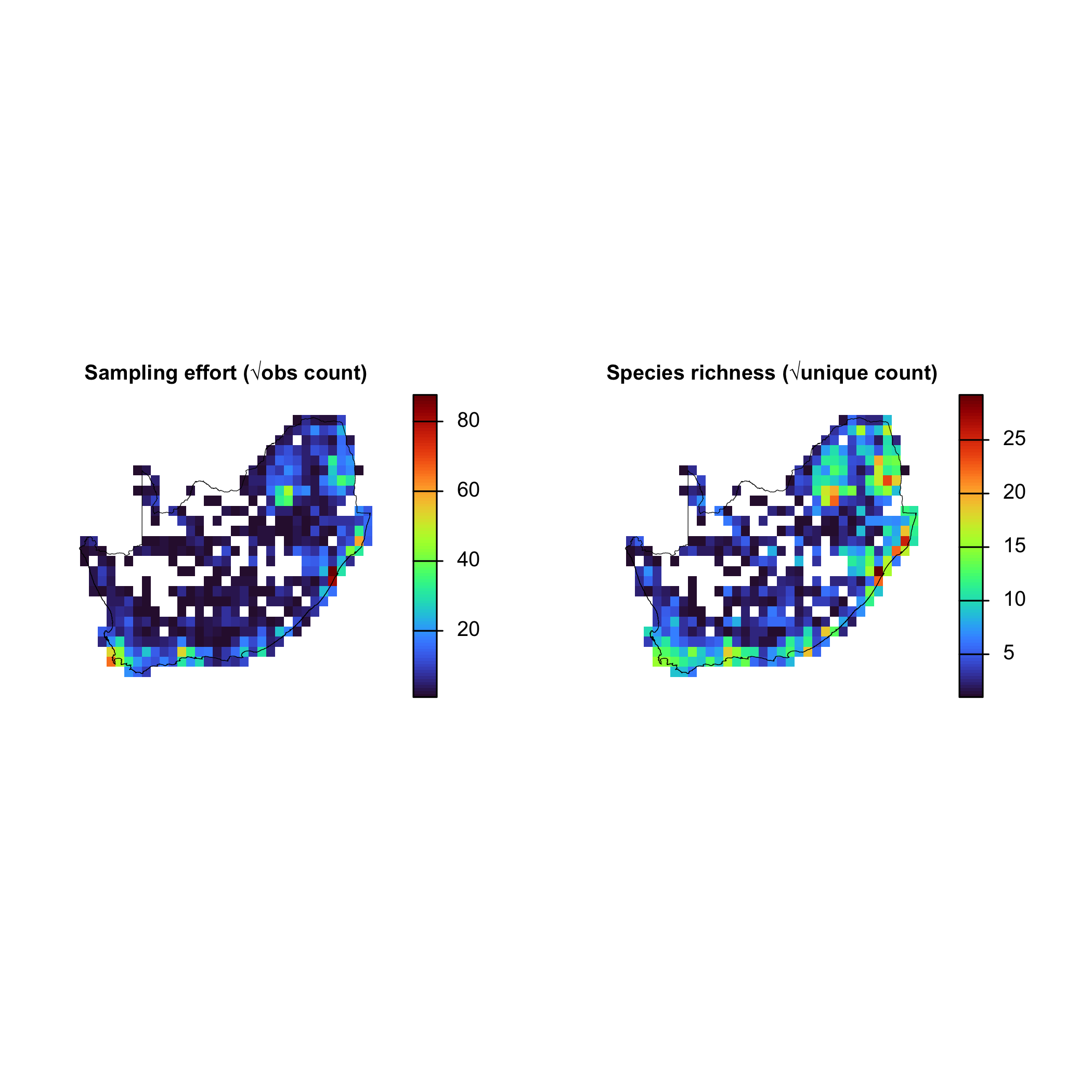 Sampling effort (√obs count) and Species richness (√unique count)