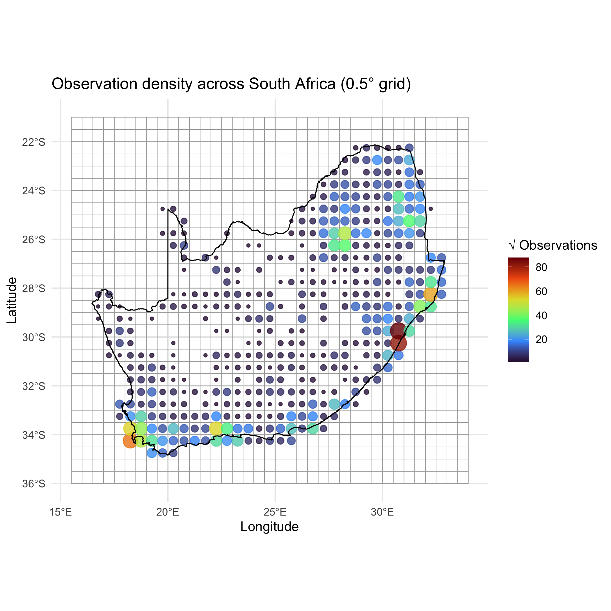Observation density across South Africa (0.5° grid)