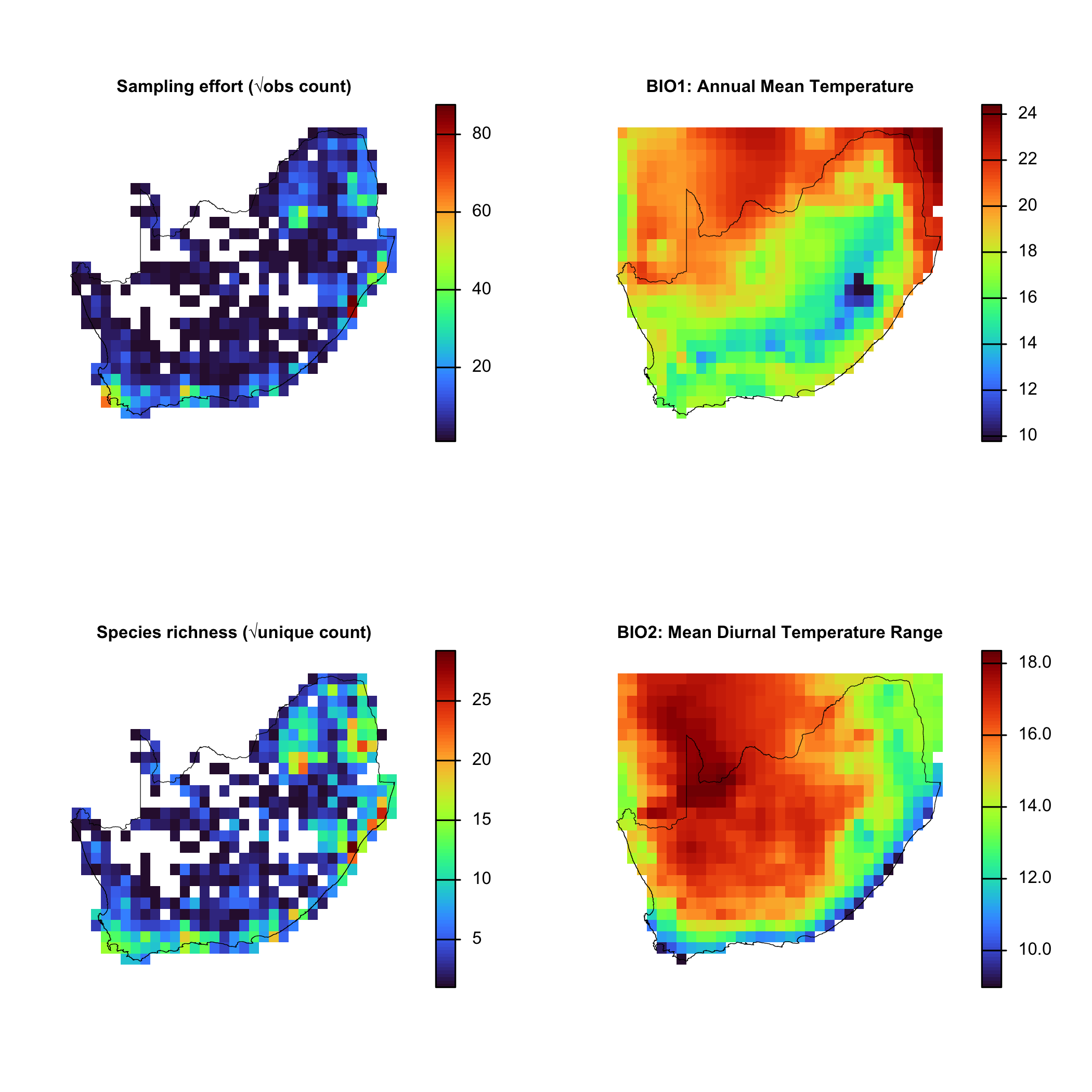 Environmental Covariates