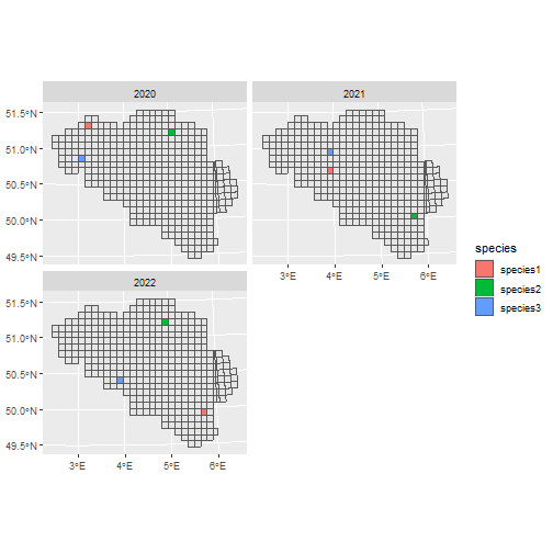 Visualisation of example data cube