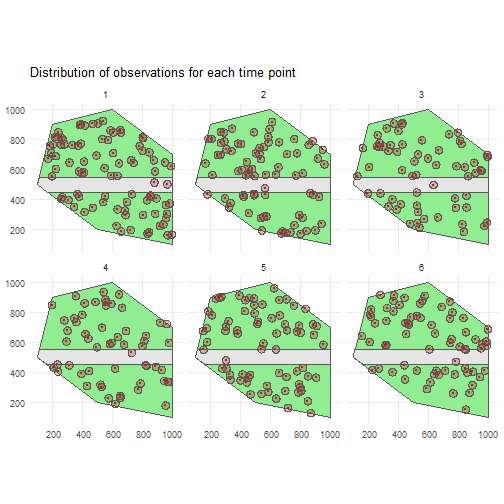 Spatial distribution of detected occurrences with coordinate uncertainty for each time point.
