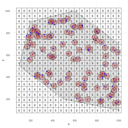 Distribution of random samples within uncertainty circle for time point 1.