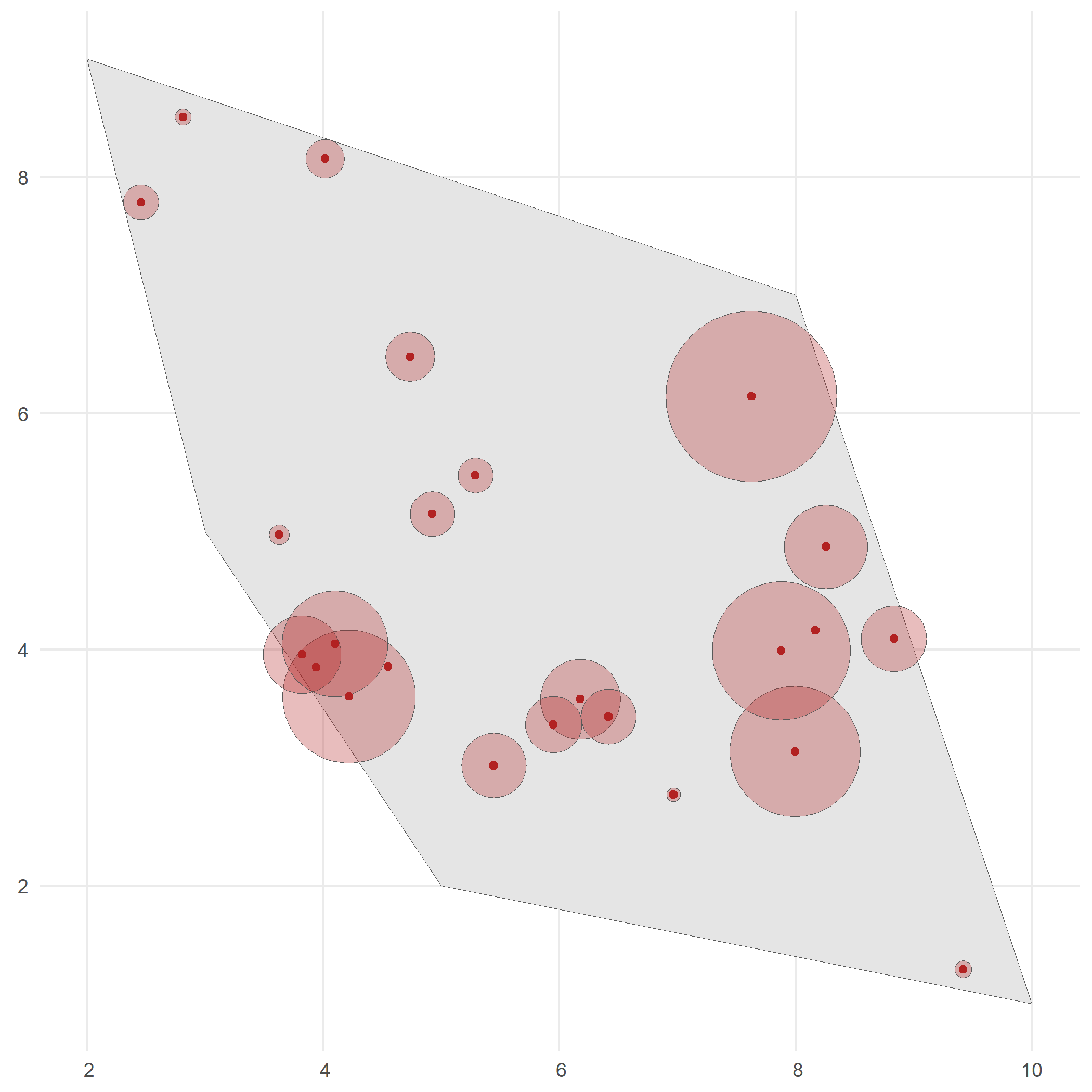Spatial distribution of detected occurrences with coordinate uncertainty.