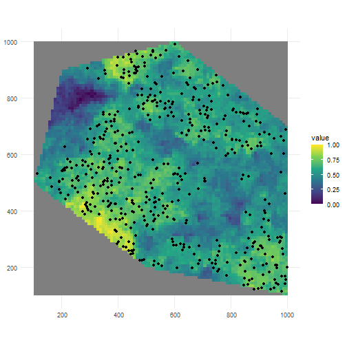 500 sampled occurrences from highly clustered spatial pattern.