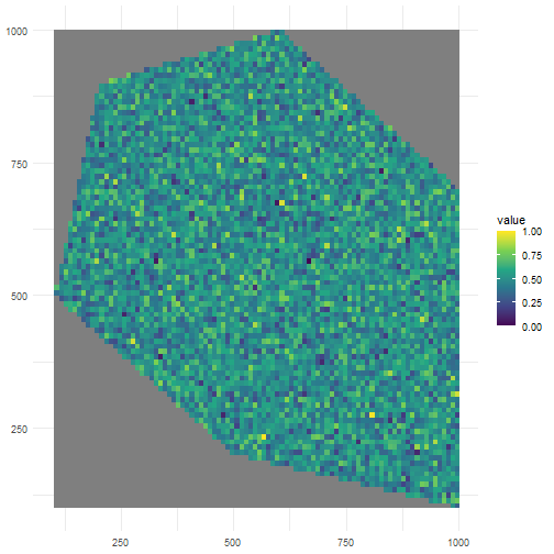 Random spatial pattern to sample occurrences.