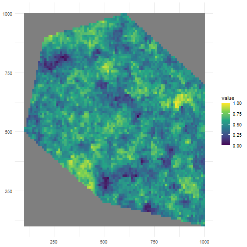 Clustered spatial pattern to sample occurrences.