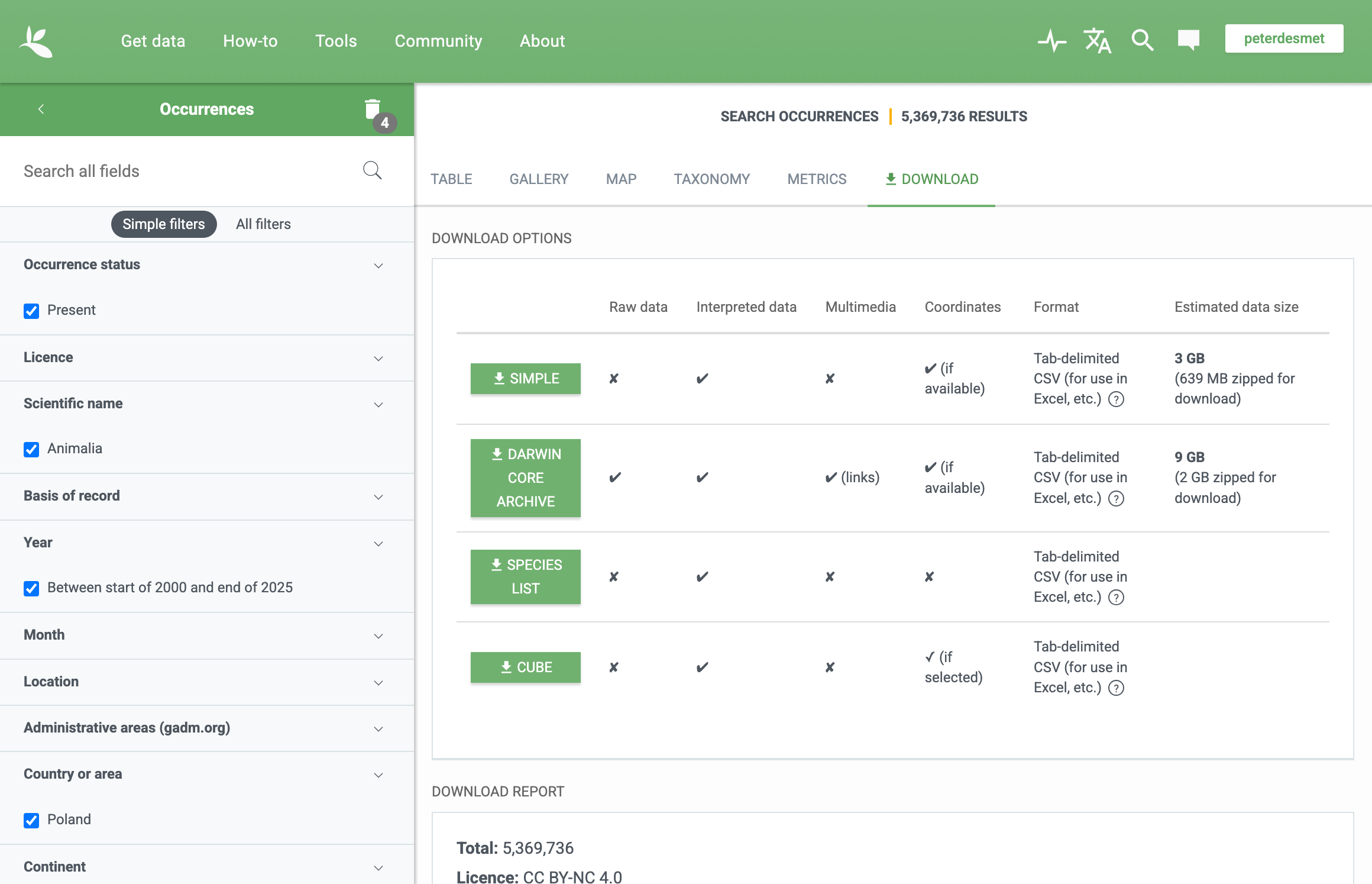 occurrence download