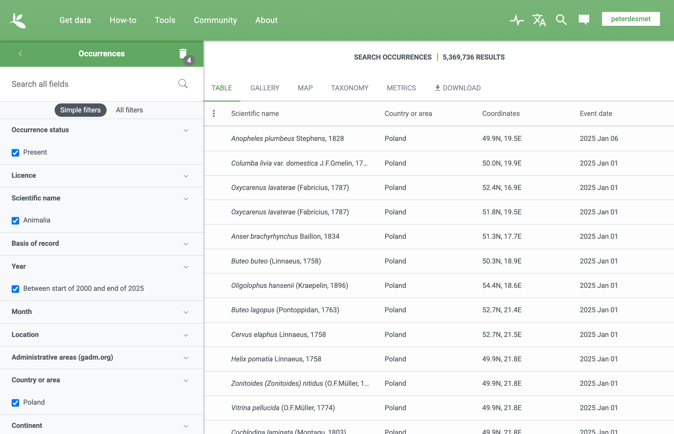 occurrence search screenshot